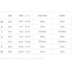 2023 Mystic Marshall Seat Harness With Ace Spreader Bar Discounts Apply ! -Wingboarding Shop mystic 2023 marshall seat harness 4